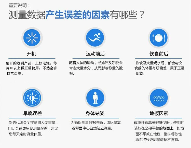 USB Rechargeable Household Patient Weighing Scales Electronic Scales Measuring Weight Intelligent Health Weighing Electronic Sca