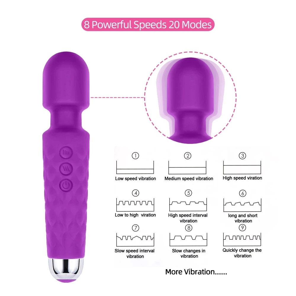 AV-Vibrator-Sex-Toys-for-Woman-G-Spot-Massager-Powerful-Magic-Wand-Clitoris-Stimulator-vibrating-Dildo.jpg_Q90.jpg_.webp