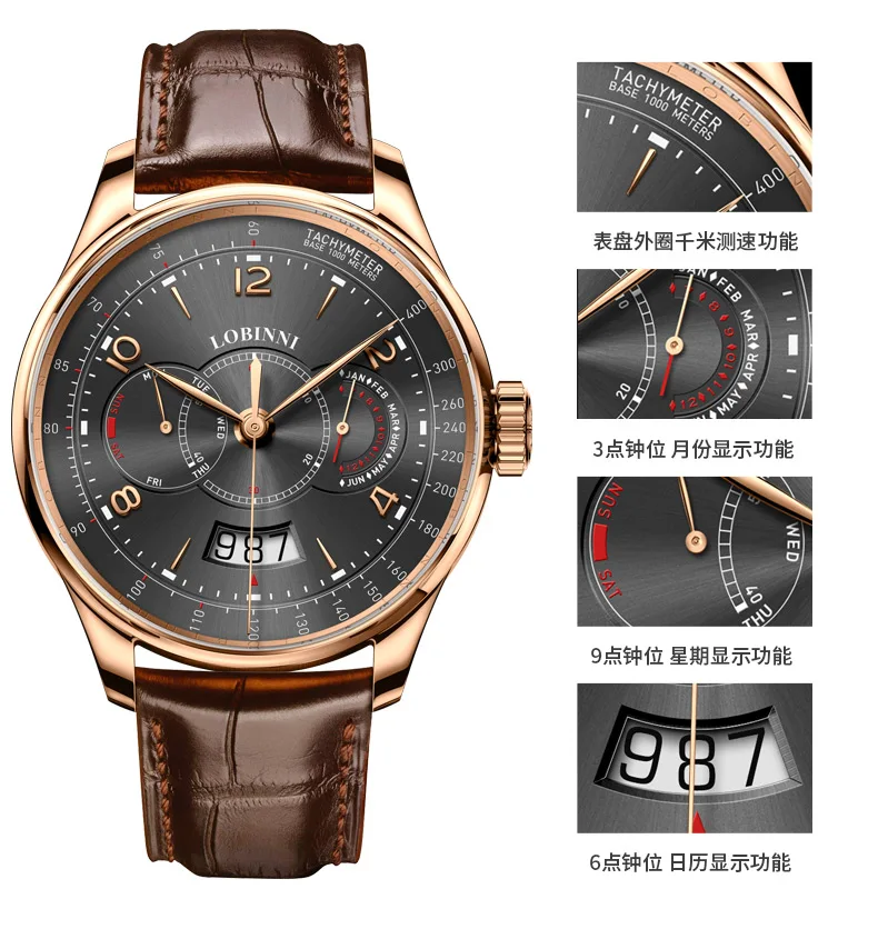 Switzerland LOBINNI мужские часы люксовый бренд часы для мужчин Сапфир Водонепроницаемый Miyota автоматические механические наручные часы мужской подарок
