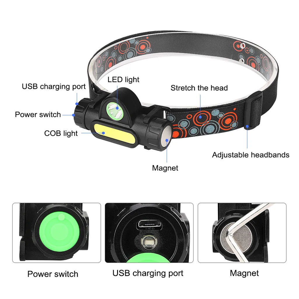 XPE COB светодиодный налобный фонарь USB Перезаряжаемый флэш-светильник мини головной светильник фонарь