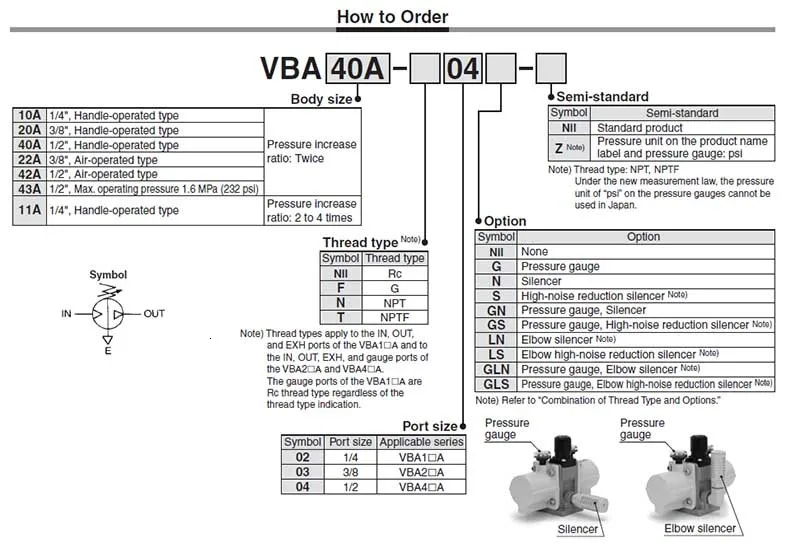 VBA booster regulator 3