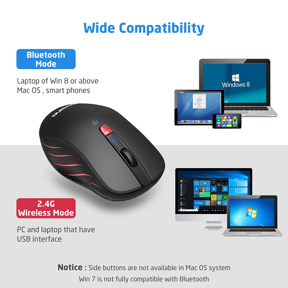 VicTsing PC120 Bluetooth 4.0 + 2.4Ghz Wireless Dual Mode Mouse 2400 DPI 6 Button Portable Mice For PC Laptop Android OS Computer