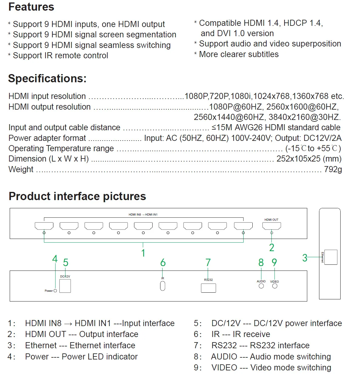 4K 30Hz HDMI 9X1 Мульти-Просмотр HDMI бесшовный коммутатор 9 в 1 выход в режиме реального времени поддержка мультипросмотра 11 режимов бесшовное переключение