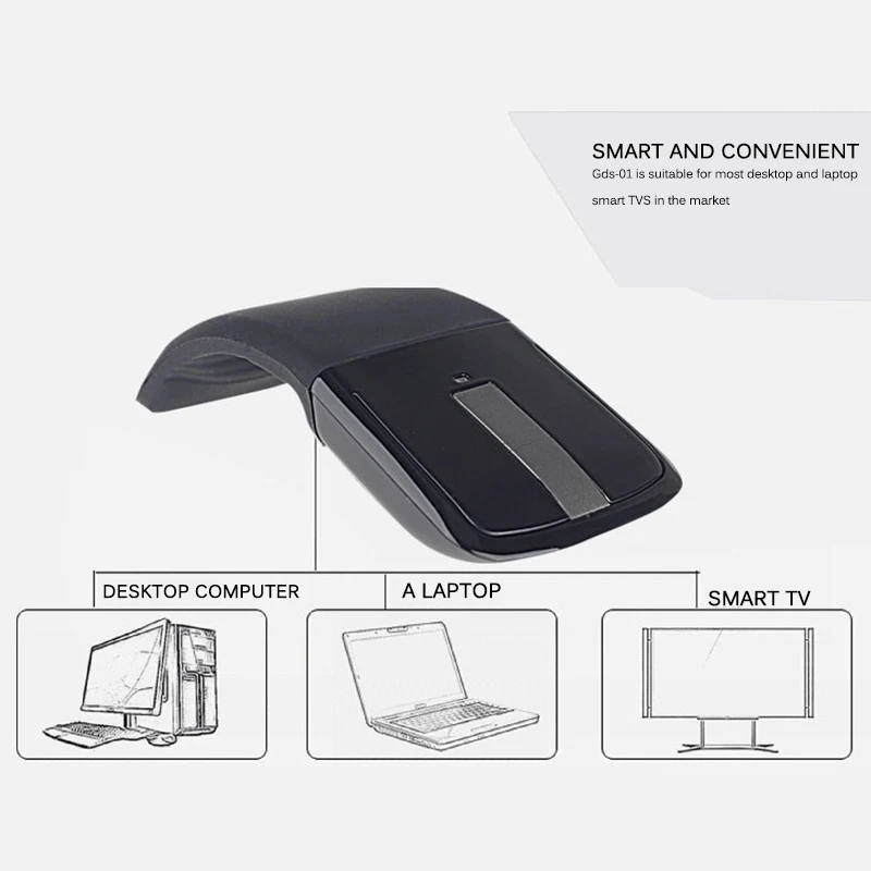 Bluetooth складная мышь 2,4G Беспроводная оптическая мышь 1000 dpi для microsoft Arc Touch 2 поколения Bluetooth мышь Складная