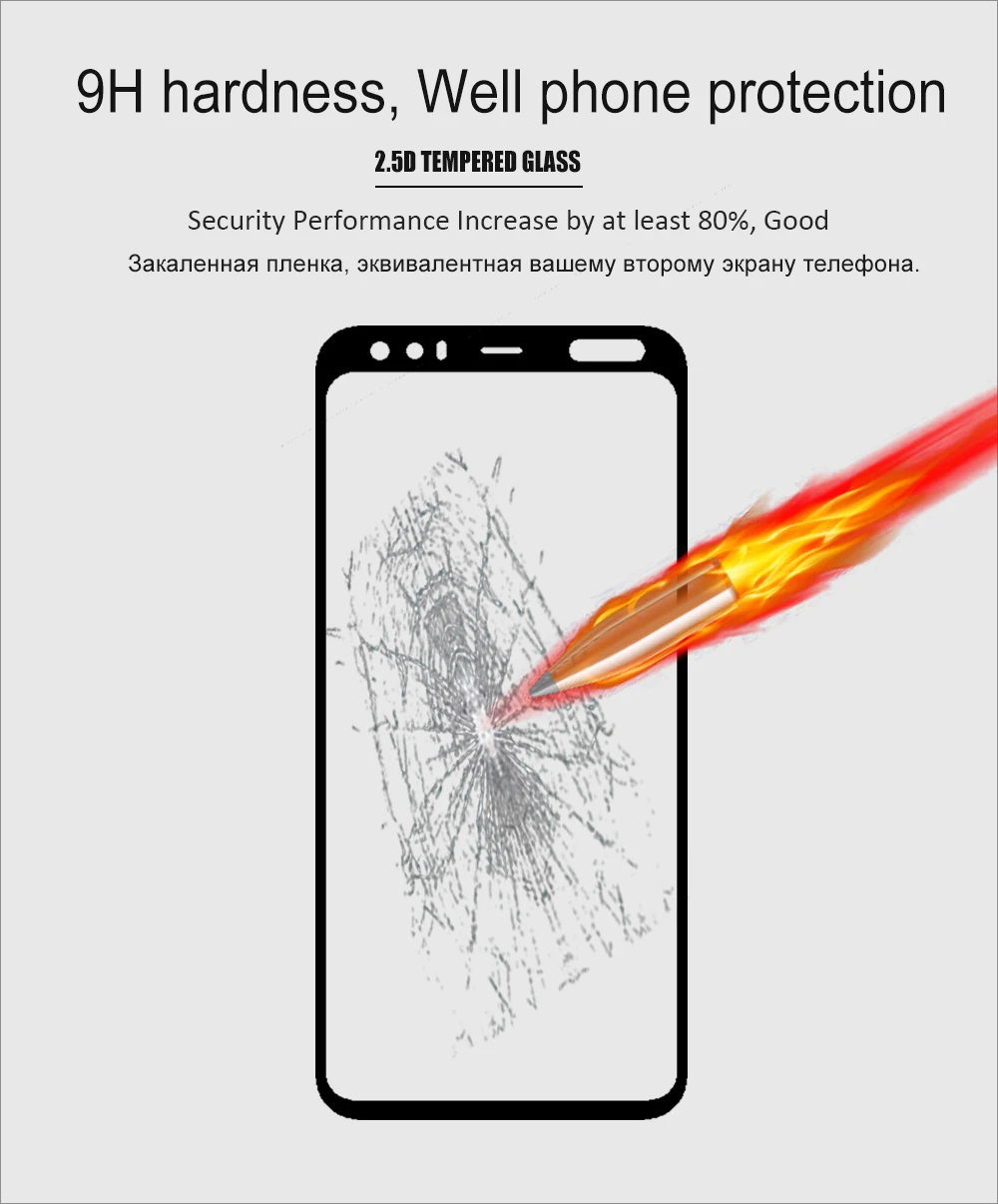 75 шт./партия 2.5D Премиум Закаленное стекло для Google Pixel 4 полное покрытие протектор экрана Защитная пленка для Google Pixel 4 XL