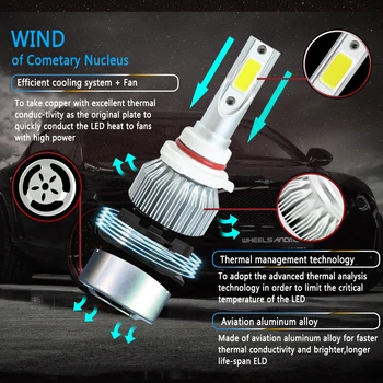 

Replacement Car Headlight Tool DC6V-36V 4LED Lamp Parts Accessories 2pcs