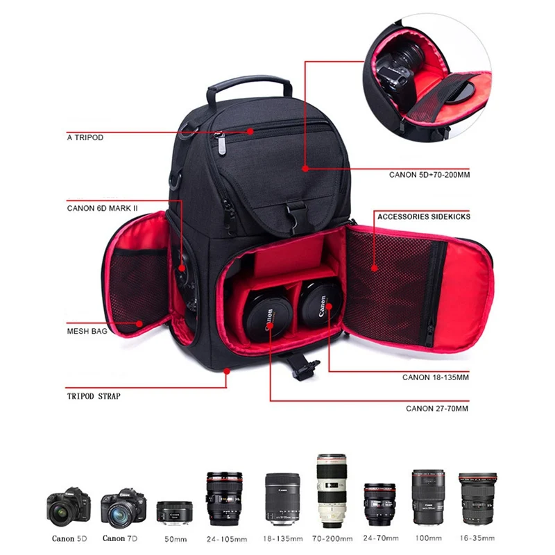 Многофункциональная уличная Сумка-слинг для камеры, водостойкая Противоугонная Противоударная сумка для путешествий, рюкзак для DSLR камеры, штатив для объектива камеры