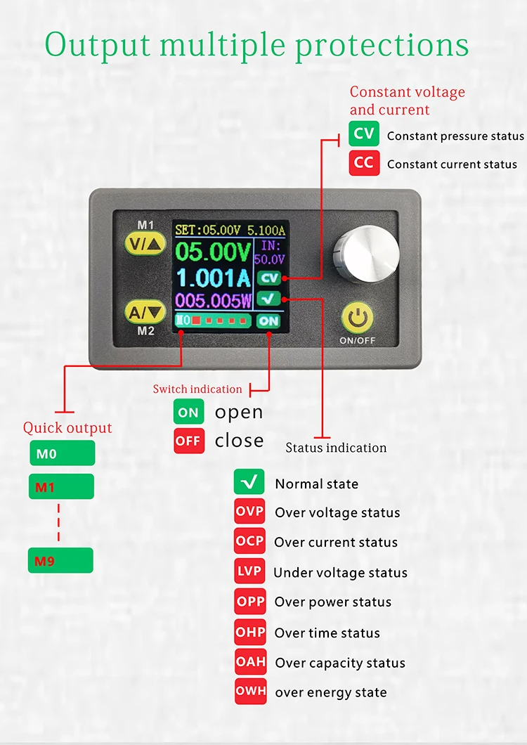 potência 50v5a, ajustável, fonte de voltímetro regulada,