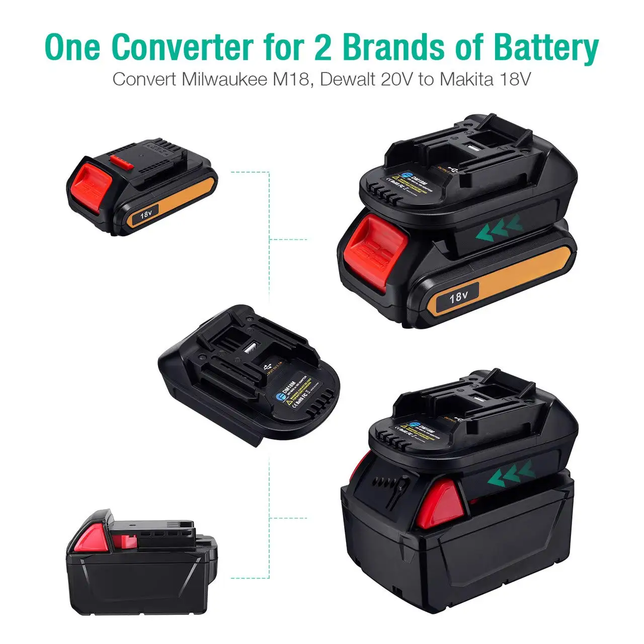 

For Makita 18V Battery Adapter Lithium-Ion Power Tools USB Convert Milwaukee 18V/Dewalt 20V Battery To Makita 18V Lithium-Ion