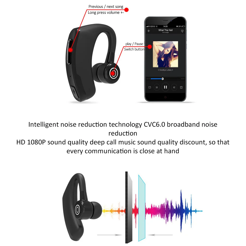 V10 Business Bluetooth Headphone Fast Charging Driver Handsfree Earphone with Mic Voice command Noise Cancelling For ALL PHONE