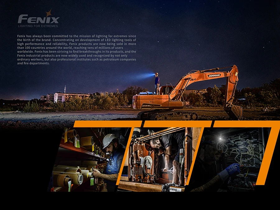 Fenix HM61R 1200 люмен Многофункциональный перезаряжаемый налобный фонарь