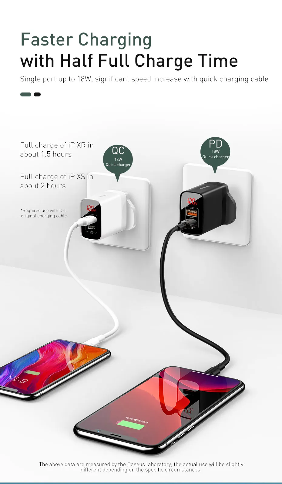 Baseus USB зарядное устройство для iPhone11 Pro Max 18 Вт Быстрая зарядка 3,0 быстрое зарядное устройство для телефона AFC для samsung Путешествия Великобритания вилка настенное зарядное устройство