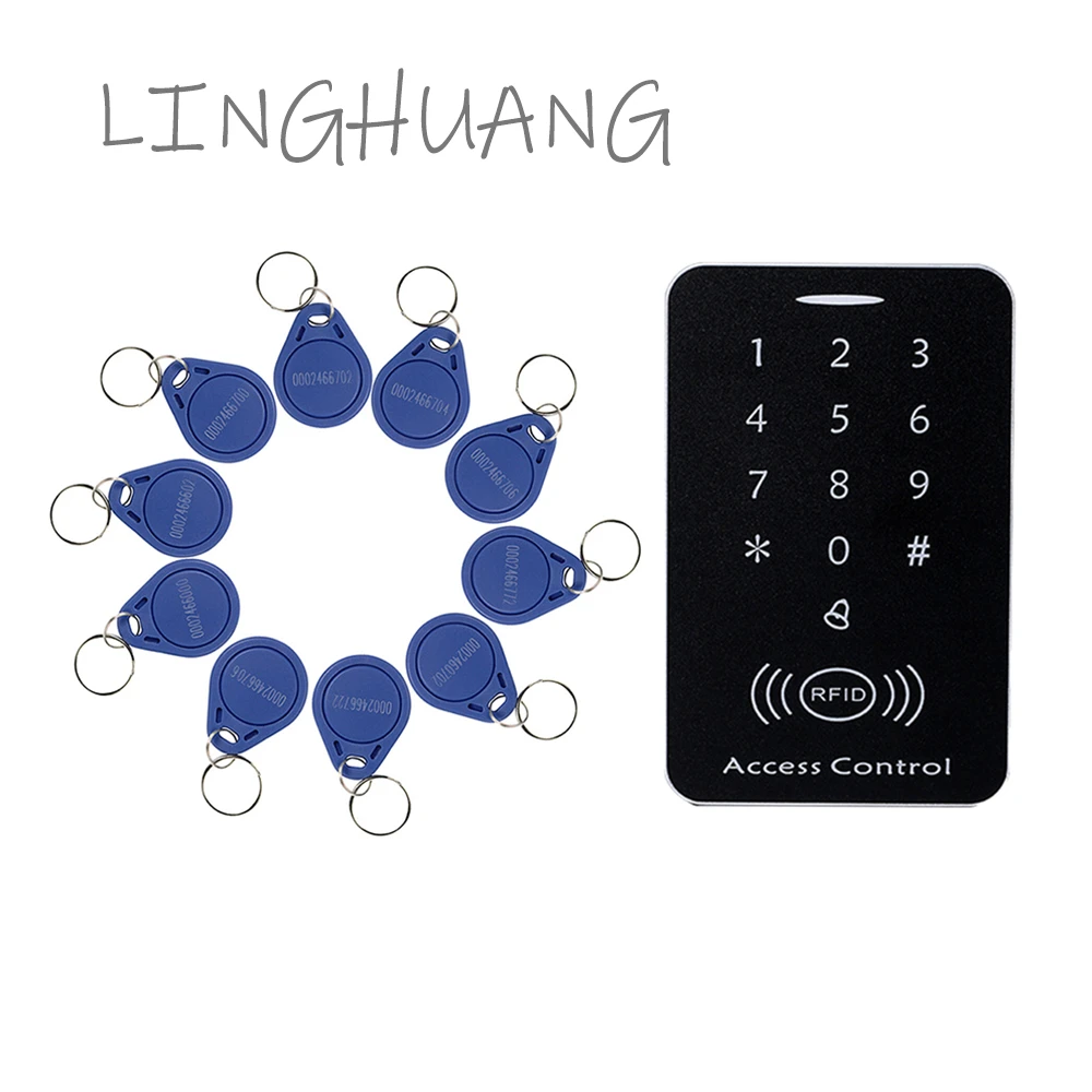 Find 5 Id Cards Control