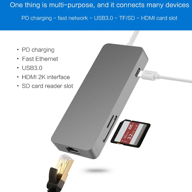 Type C USB C Hub 7 в 1 многопортовый USB 3,1 type C к HDMI USB 3,0 RJ45 SD кардридер зарядка PD адаптер конвертер для Mac