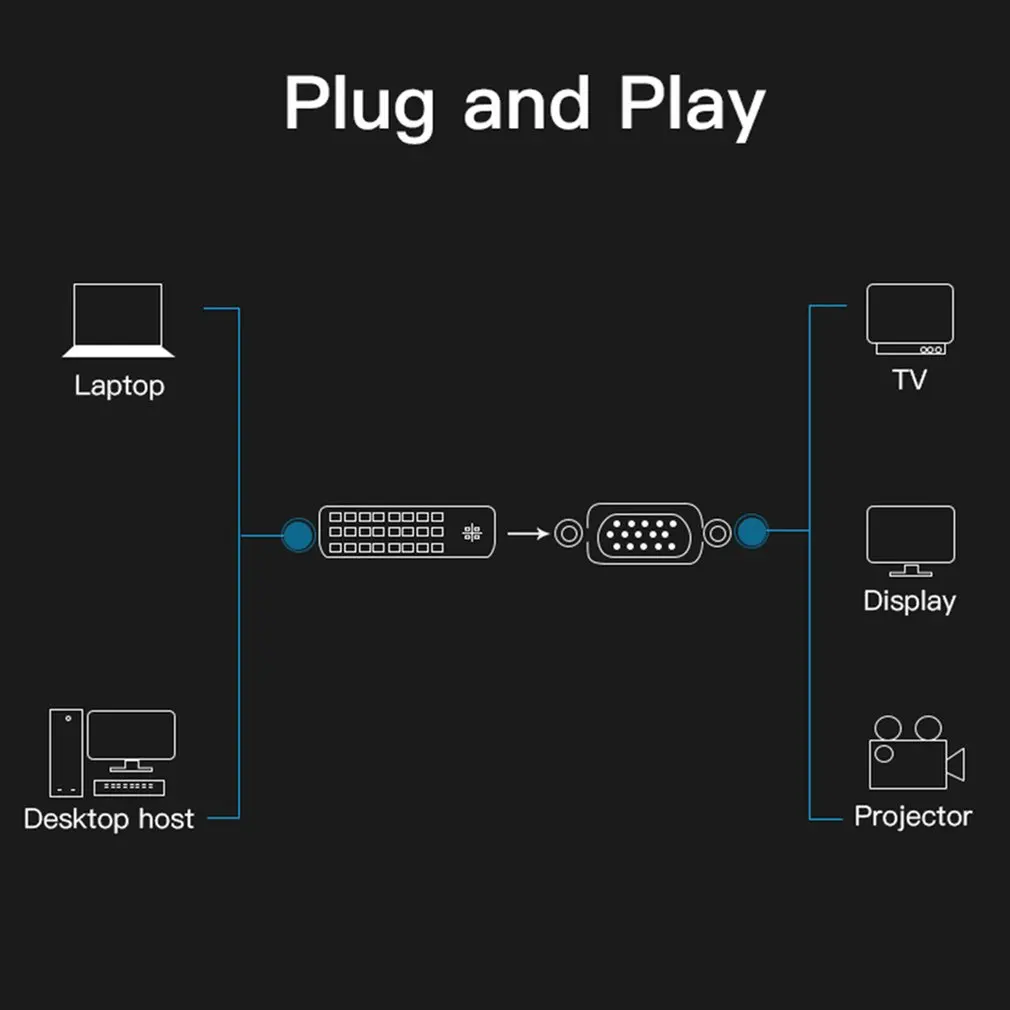 Vention DVI-VGA кабель DVI 24+ 5 Pin папа-папа 1080P HD видео кабель адаптер высокоскоростной DVI кабель для монитора проектора