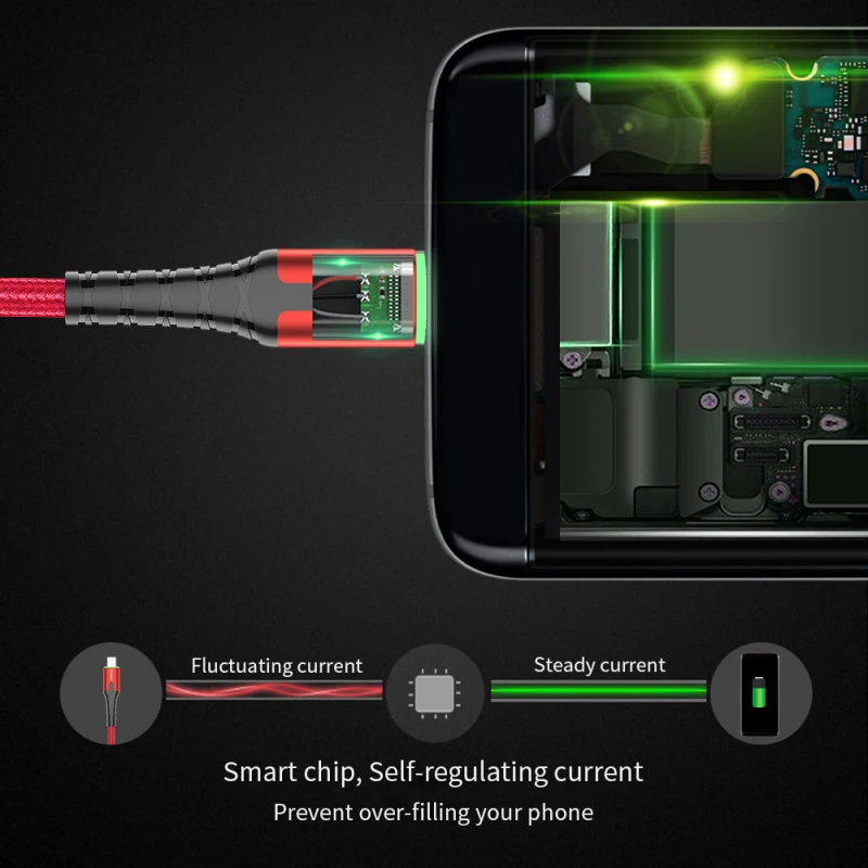 Essager светодиодный USB Micro быстрый заряд кабеля провода шнур 3 м кабель usbc для Xiaomi K20 samsung мобильного телефона USB-C провода шнур