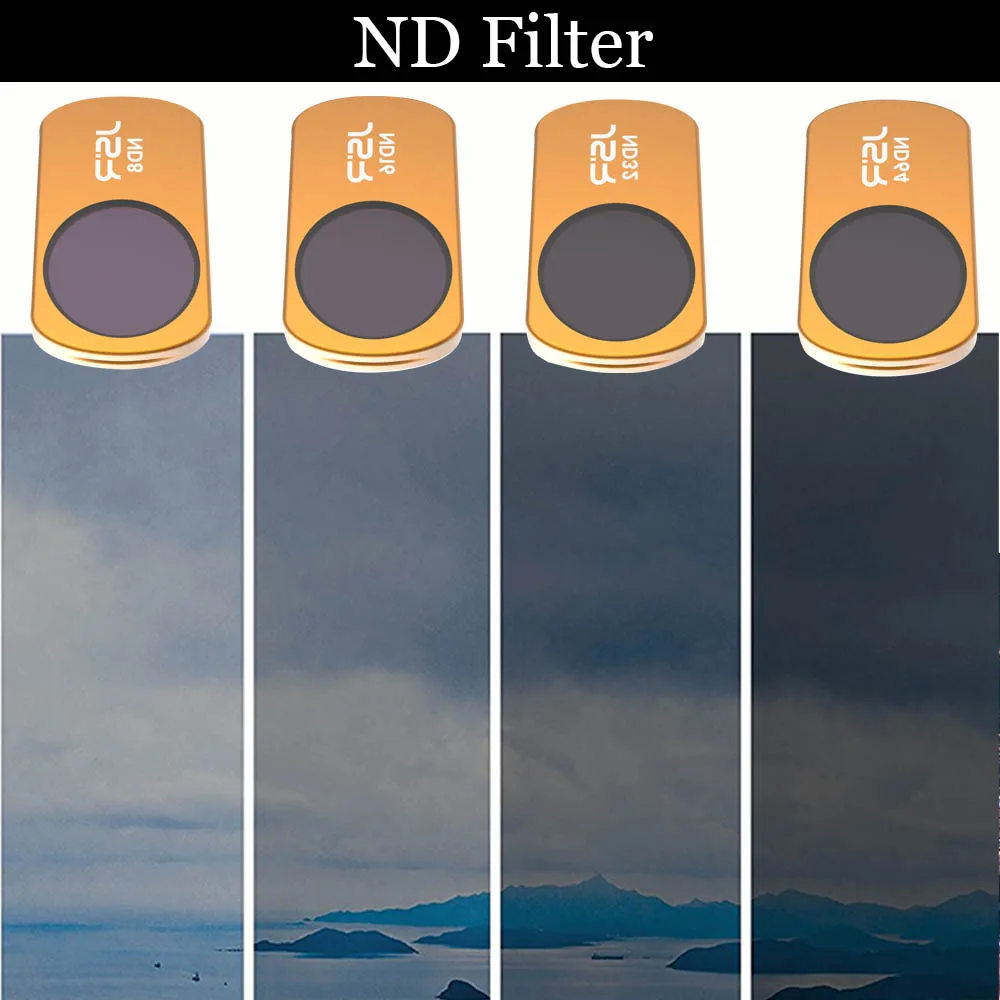 Buy Drone Filters Camera Accessories For DJI Mavic Mini Lens Gimbal Protector Filter Natural Night Neutral Density For Mavic Mini