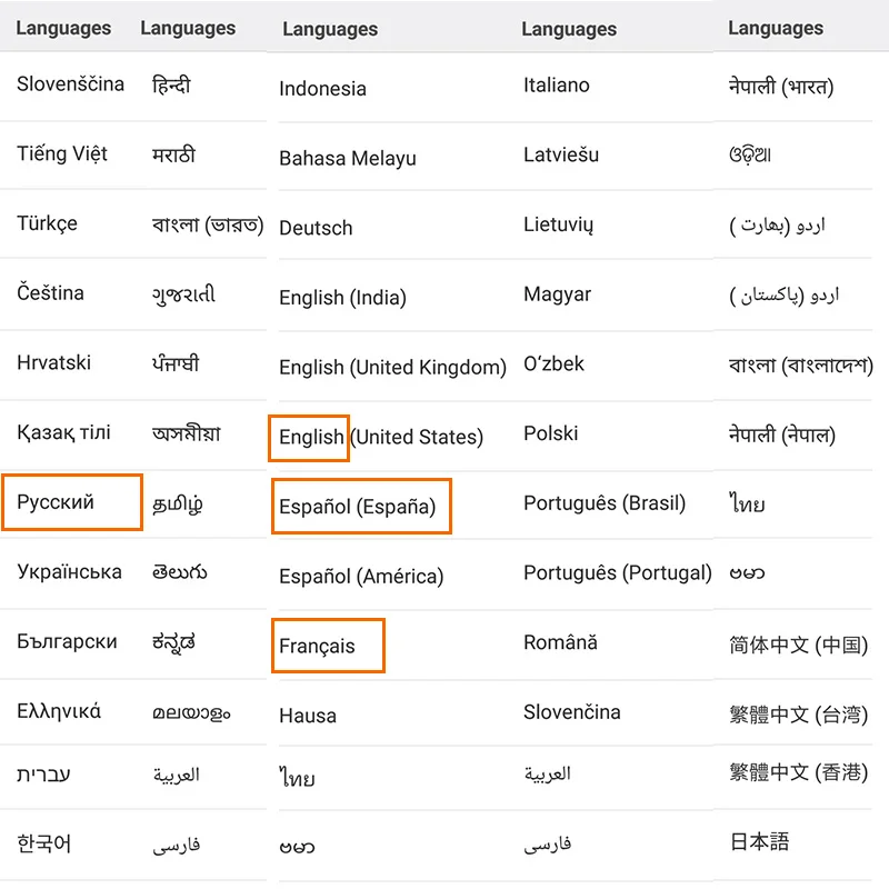 Global Version Xiaomi Redmi Note 8T 4GB 64GB Smartphone Snapdragon 665 Octa Core 48MP Quad Camera 6.3 Global Version Xiaomi Redmi Note 8T 4GB 64GB Smartphone Snapdragon 665 Octa Core 48MP Quad Camera 6.3