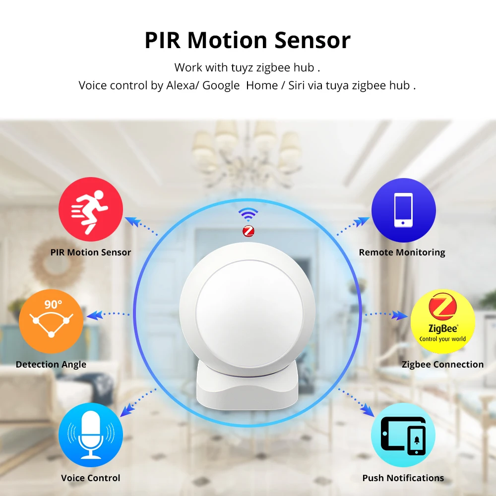 Detecção de Movimento Inteligente sem Fio Detector de Alarme Zemismart Tuya Zigbee Infravermelho Sensor Sistema Segurança Pir - Image 2