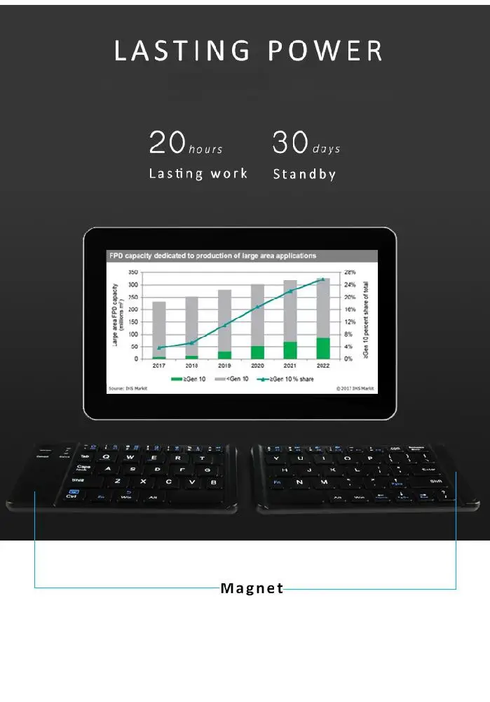 Складная BT беспроводная клавиатура для IOS/Android/Windows Bluetooth клавиатура портативная тонкая Bluetooth складная клавиатура R25