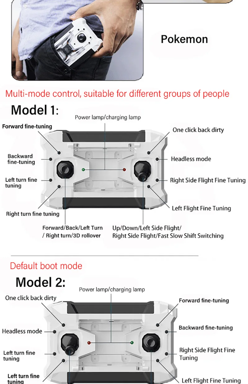for Return Key Small Pocket United mini Dollar 6-Axis 4 Drone Colors discount Helicopters RTF 4CH States 2.4G TOYS Quadcopter Headless kids Last Stop118 RC USD LIXIANG One Drones 5 for Return Key Small 5