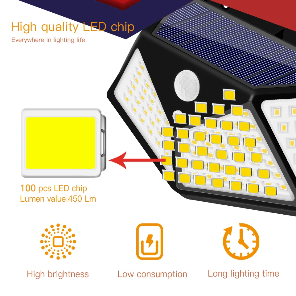 IngHoo Outdoor solar light Motion sensor wall lamp Energy saving solar lamp Lighting for Front door Yard Garden Garage Hallway
