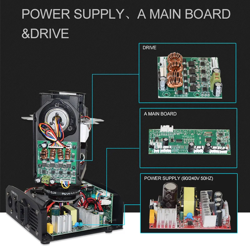 60 Вт RGBW Moving головной светильник DMX 512 4in1 Лира светодиодный диджейский луч диско ди