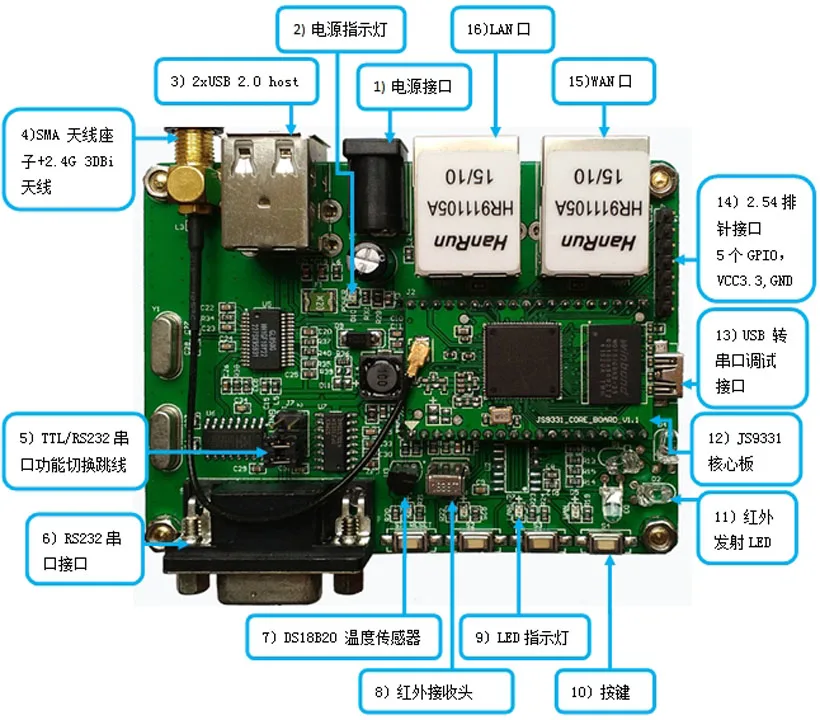 AR9331 модуль макетной платы Openwrt учебник маршрутизатор Wi-Fi сервер порт через RT5350