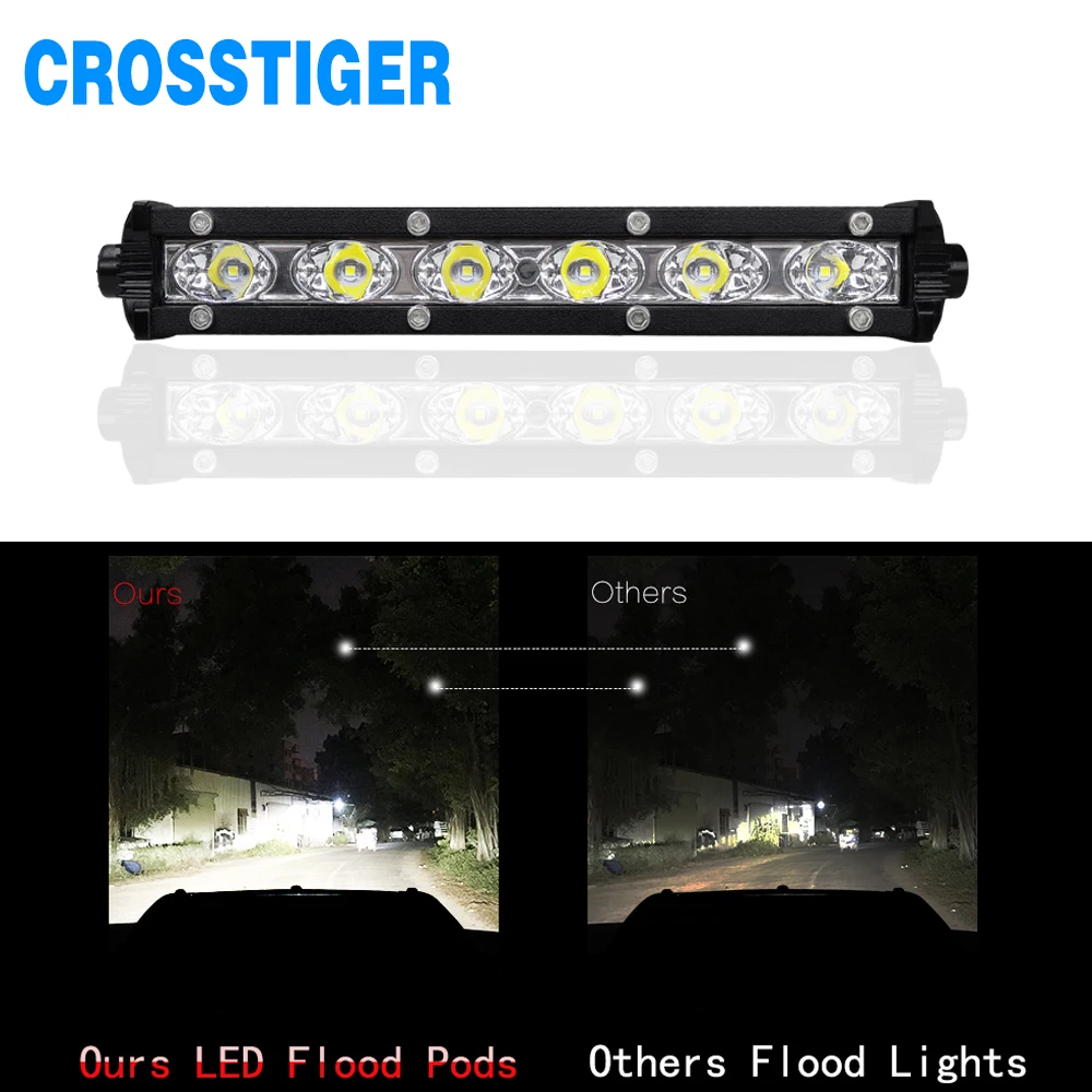 

Straight Slim LED Light Bar Single Row 18W For SUV ATV Off Road LED Work Light Driving Offroad Car Tractor Truck Fog LEDS Bar