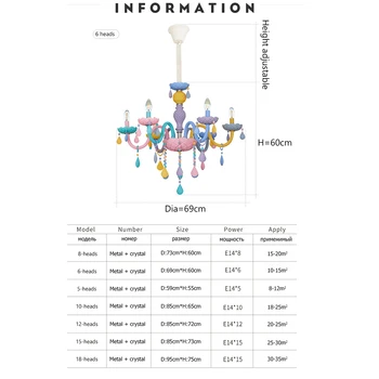 

Crystal Chandelier Children Bedroom Light Living Room Chandeliers Colorful Glass Fantasy Luminaire Stained Glass Lustre Modern