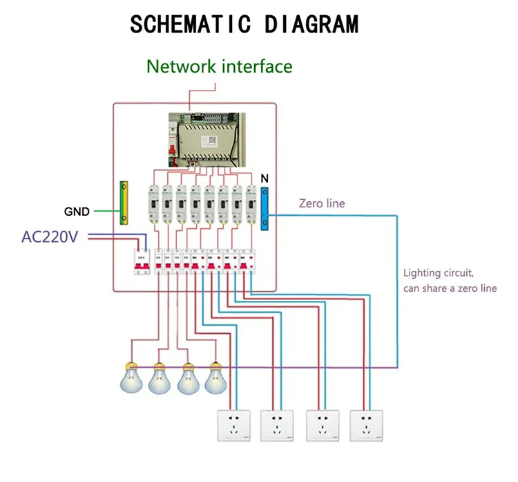 英文---定制配电箱_17
