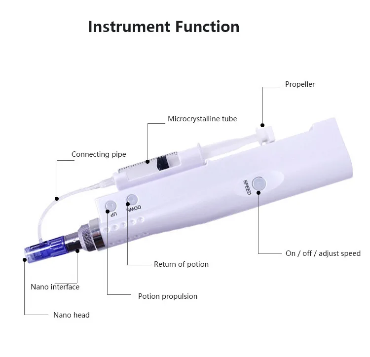 Портативный Умный инжектор воды мезотерапия Гидра инжектор 2 в 1 использование мезо пистолеты Дерма ручка инъекции машина для лечения лица