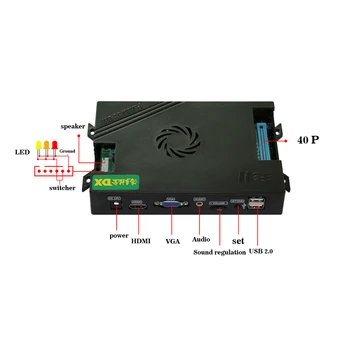 

Pandora's Box DX arcade box ,3000 in 1 multi game PCB board for table top arcade cabinet/coin operated machine
