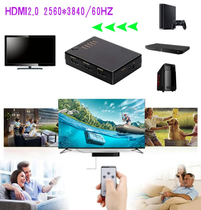 Переключатель Five-in и One-out 1080P с пультом дистанционного управления Поддержка нескольких разрешения NK-Shopping