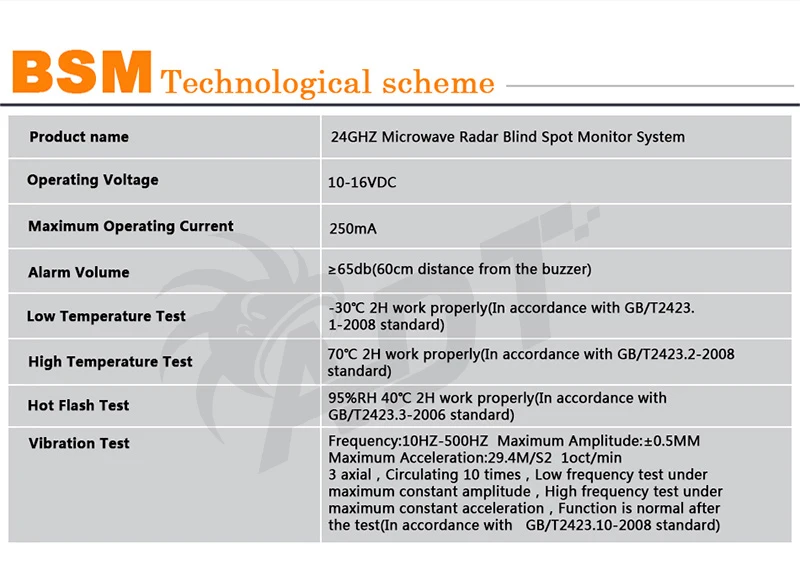 BSA система помощи для слепых зон с микроволновым радаром 24 ГГц BSD BSM Светодиодный индикатор для безопасного вождения и парковки