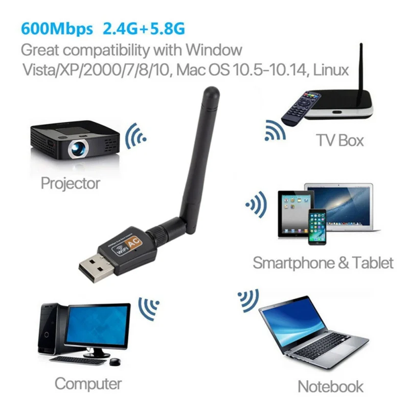 600 Мбит/с двухдиапазонный 2,4/5 ГГц беспроводной USB WiFi сетевой адаптер с антенной 802.11AC