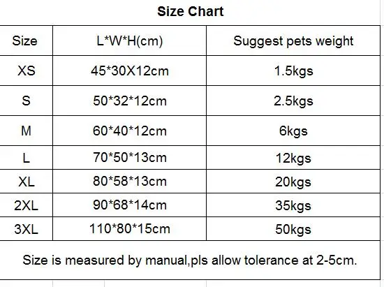 QQ截图20200330140403