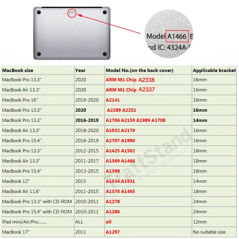 Suporte p laptop