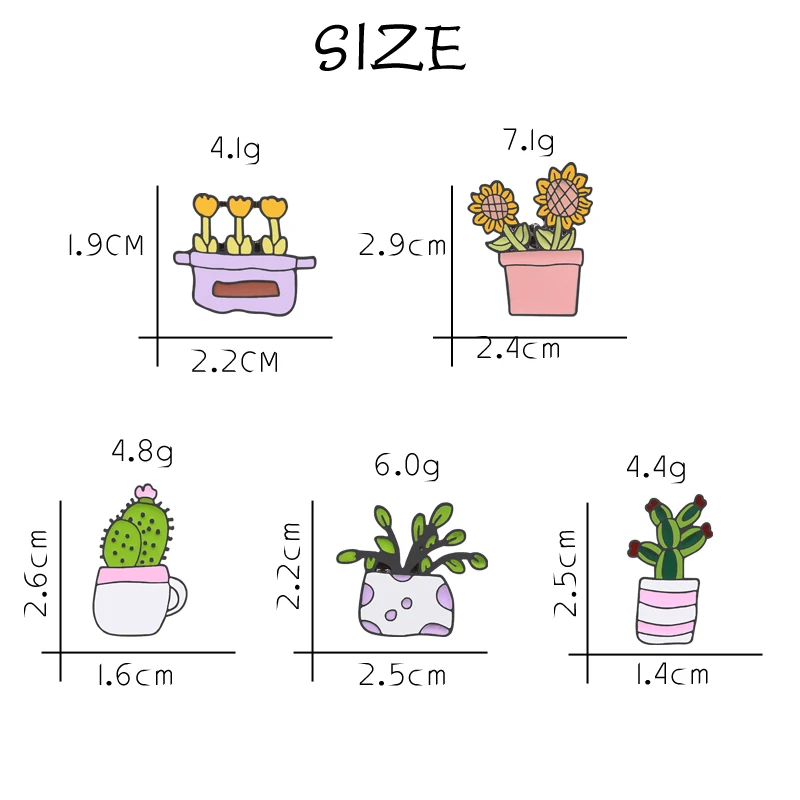 size