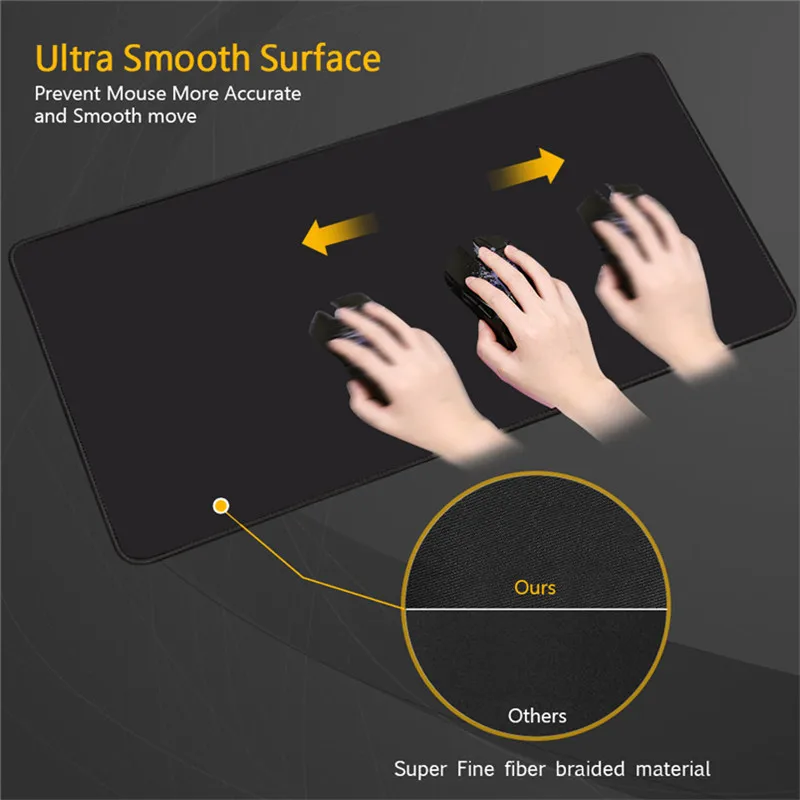 Mouse Pad Gaming Mouse Pad RGB Computer Large Mousepad XXL Mouse Pads Anime Gamer Mause Carpet 4