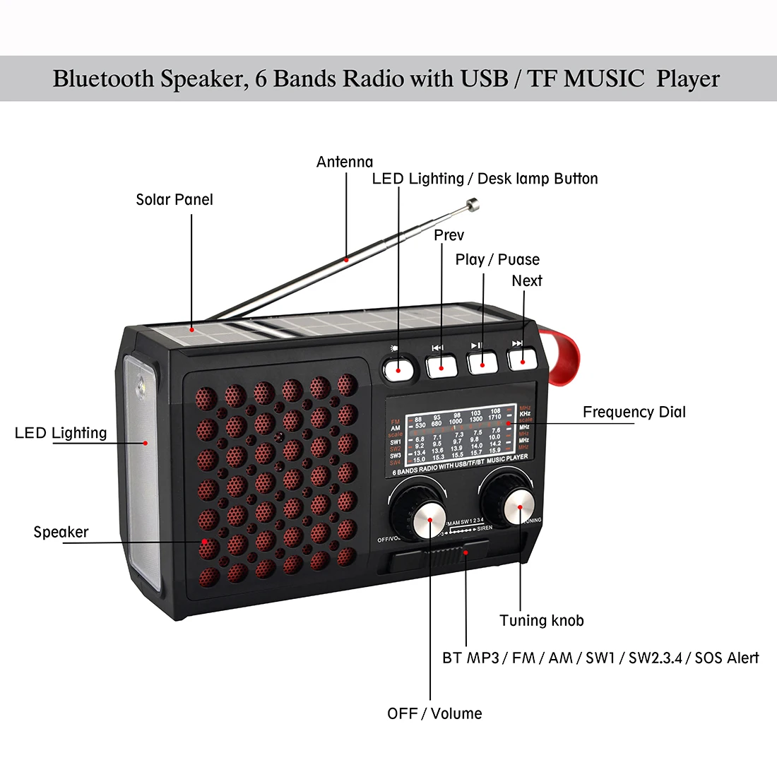 Rádio de Emergência Operado à Bateria 4 em 1 Portátil Auto-falante Bluetooth Manivela Solar Cartão tf Disco Mp3 Player am - fm Sw14 - Image 6