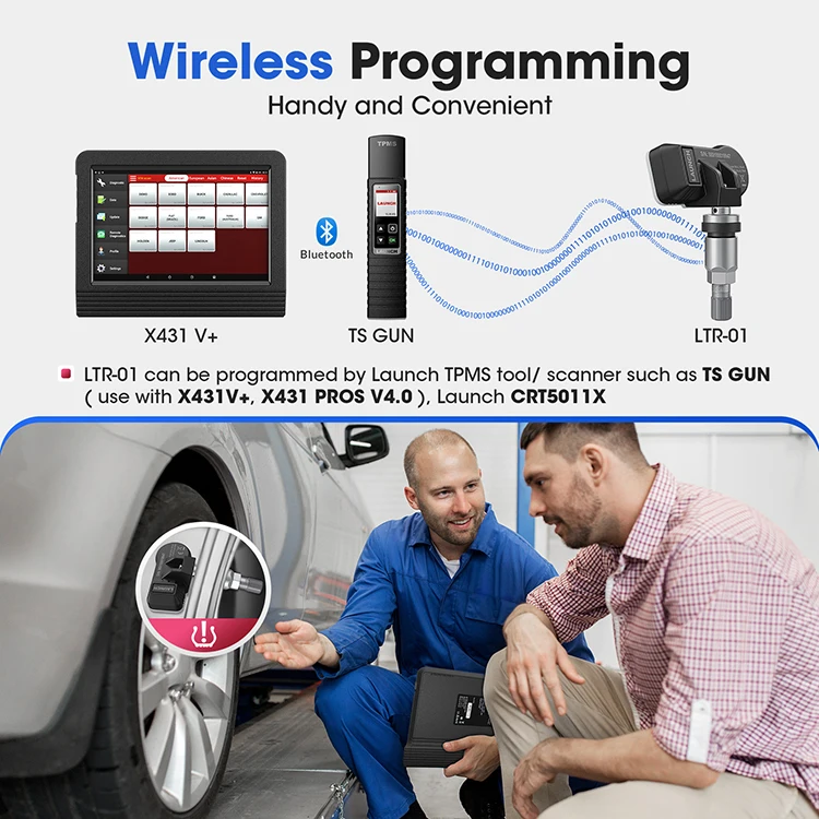 LAUNCH RF-SENSOR TPMS   Ż , Ÿ̾ з ͸  α׷, 2  1 , 315MHz, 433MHz