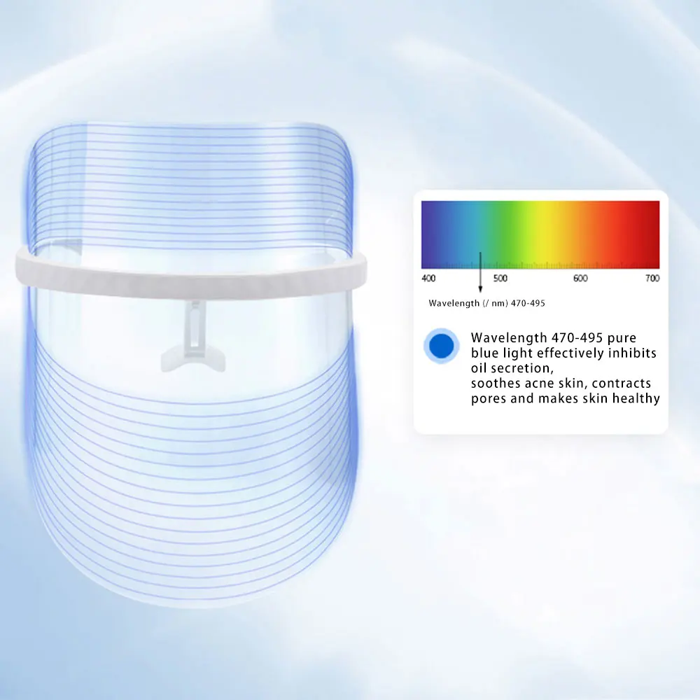 Светодиодный фототерапия, 3 цвета, светодиодный светильник, инструмент для красоты, спа-уход для лица, Антивозрастная маска для лица против прыщей, красота
