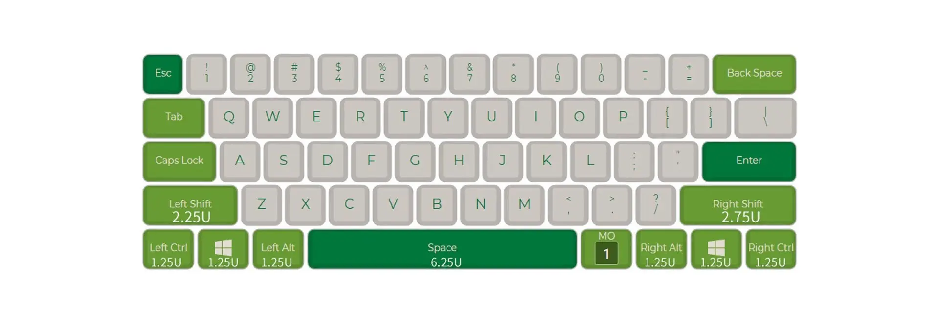 Custom layout. Раскладка клавиатуры iso ansi. профили клавиш. tsangan layout.