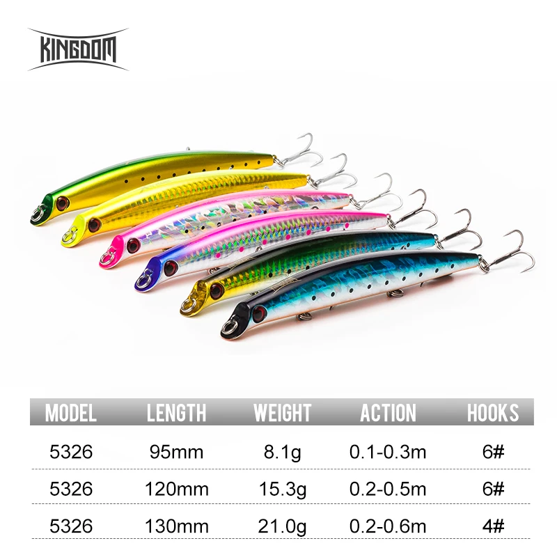 Fake Bait Minnow Bait Fishing Hard Bait Hard Fake Bait 18g Minnow Lure  Swimbaits Rust Proof For Long Shot Seawater Boat Fishing