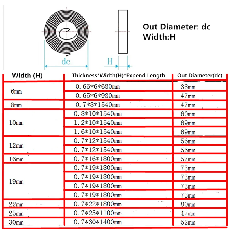 O1CN01RvOsYI23GvjpBgD93_!!2206779107229_副本