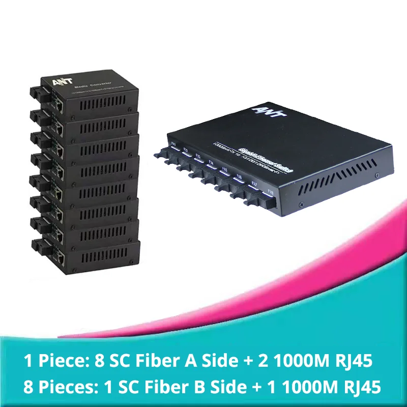 3 км 1* Волоконно-оптический коммутатор 8 SC 2 1000 м RJ45 промышленный гигабитный Ethernet коммутатор и 8*1 волокно 1 RJ45 медиаконвертер