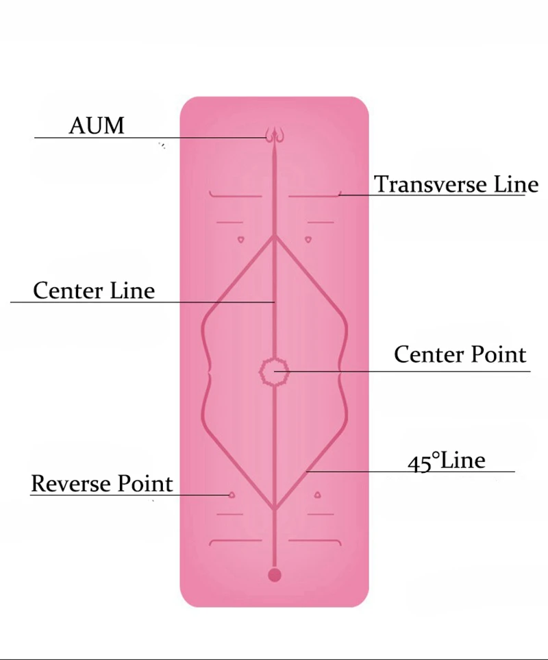 1830*610*6 мм ТПЭ Коврик для йоги с позиционной линией нескользящий коврик для начинающих экологический фитнес гимнастический коврик Домашний коврик