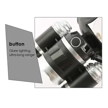 

20000LM Durable Portable Torch Lamp Headlamp Headlight Rechargeable Hiking Outdoor Camping Sporting Goods Super Bright