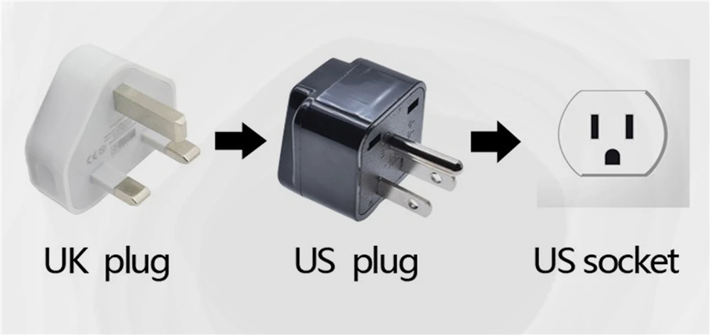 tomadas e acessórios elétricos